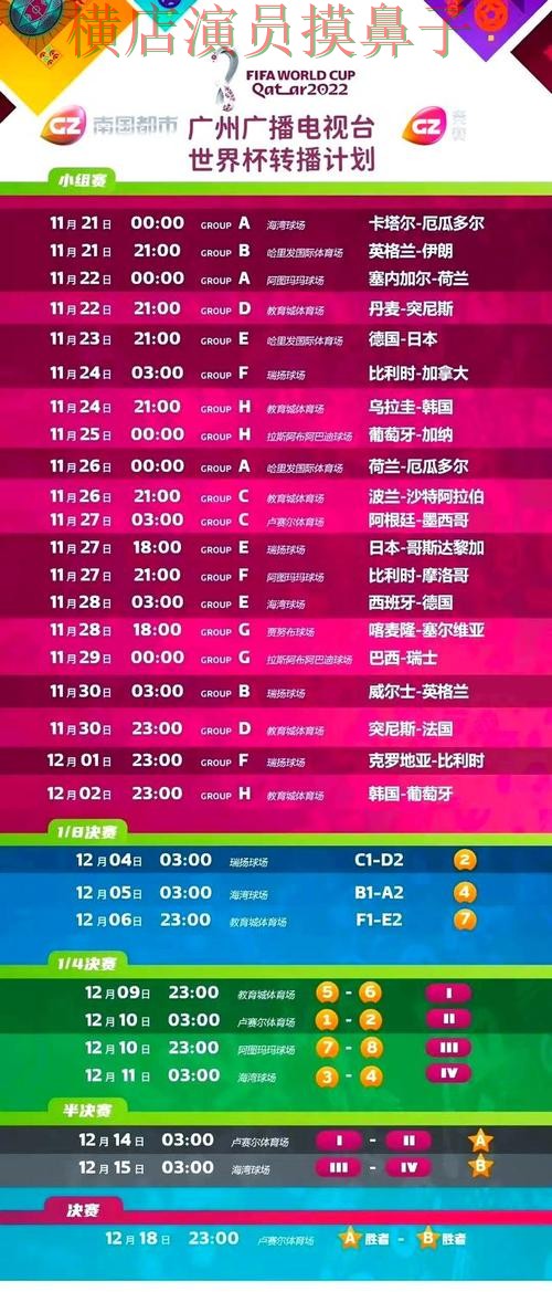 世界杯投注网站大全推荐报告:访问方式+直播与实际体验总结 - 世界杯高清直播 世界杯投注网站大全推荐报告:访问方式+直播与实际体验总结 - 世界杯高清直播