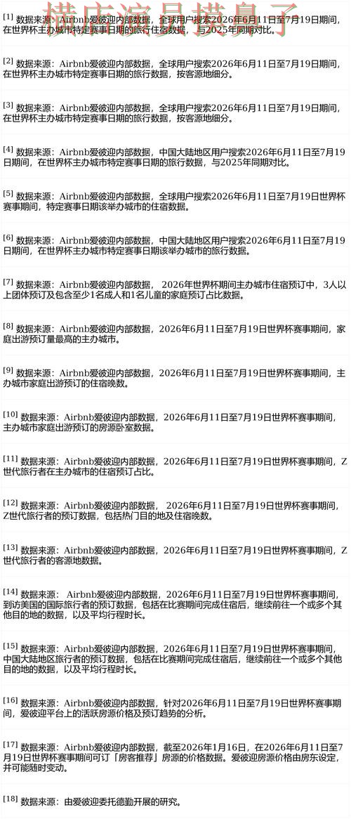 世界杯竞猜网站盘点报告:安全入口与实际体验总结 - FIFA World Cup 2026 世界杯竞猜网站盘点报告:安全入口与实际体验总结 - FIFA World Cup 2026