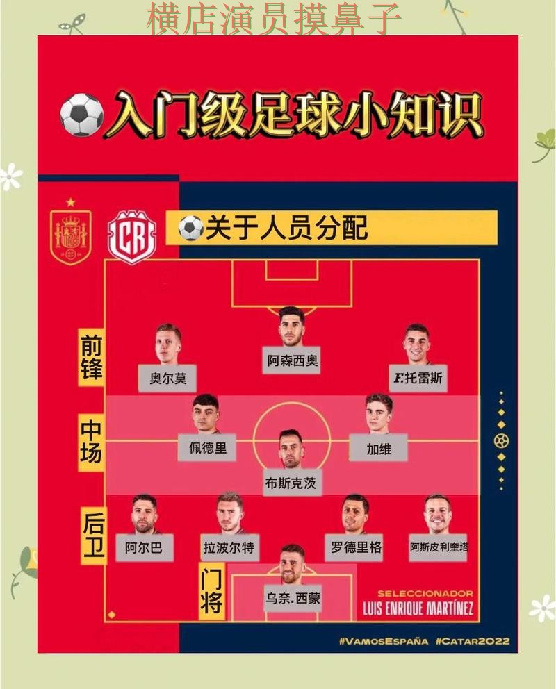 新手必看:世界杯竞猜入口访问方式详解 + 世界杯全球总决赛 新手必看:世界杯竞猜入口访问方式详解 + 世界杯全球总决赛