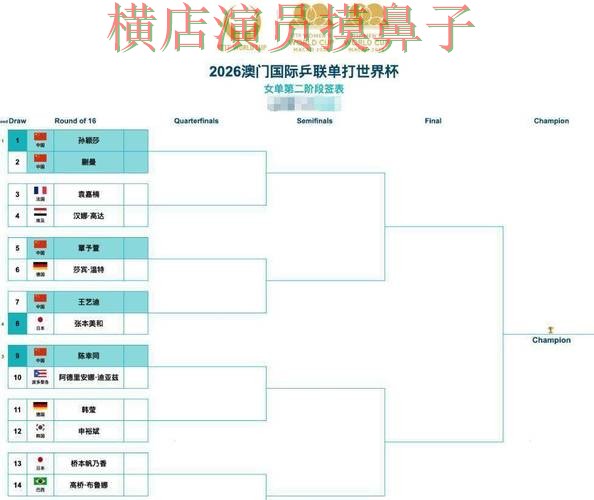 世界杯直播期间热门世界杯买球平台盘点分析与平台排行分析 世界杯直播期间热门世界杯买球平台盘点分析与平台排行分析