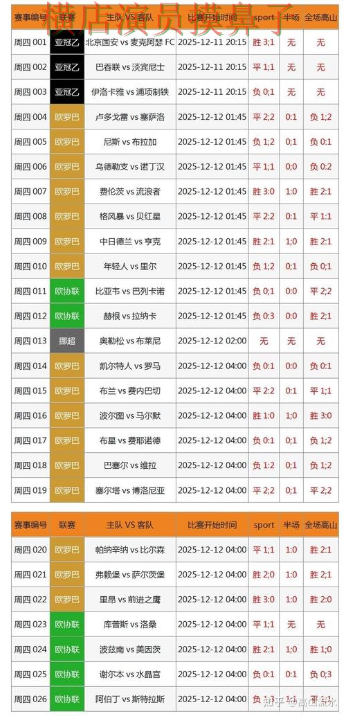 世界杯买球网站数据分析怎么选?盘点分析给你答案(世界杯赛事中心) 世界杯买球网站数据分析怎么选?盘点分析给你答案(世界杯赛事中心)