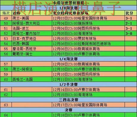 世界杯直播期间热门世界杯投注入口整理与用户反馈分析 世界杯直播期间热门世界杯投注入口整理与用户反馈分析