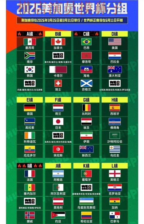 世界杯投注网站大全盘点合集:覆盖安全入口与入口方式 - FIFA World Cup 2026 世界杯投注网站大全盘点合集:覆盖安全入口与入口方式 - FIFA World Cup 2026