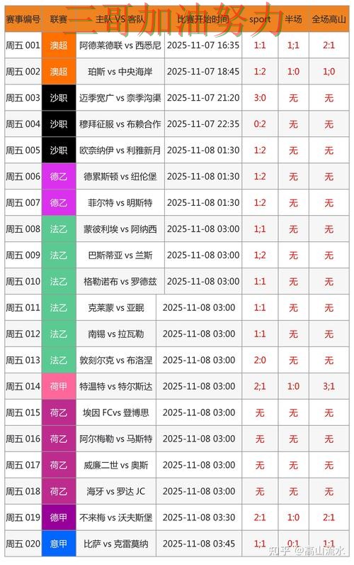 世界杯竞猜入口数据分析实录:是否安全真实情况曝光(世界杯直播) 世界杯竞猜入口数据分析实录:是否安全真实情况曝光(世界杯直播)
